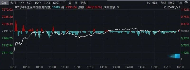 ic外汇官方网站我市扎实做好传染病防控期间生态应急监测